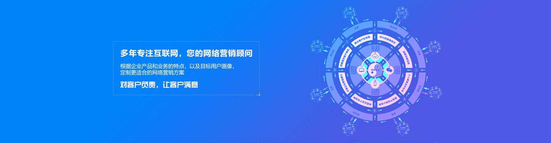 达日谷歌竞价